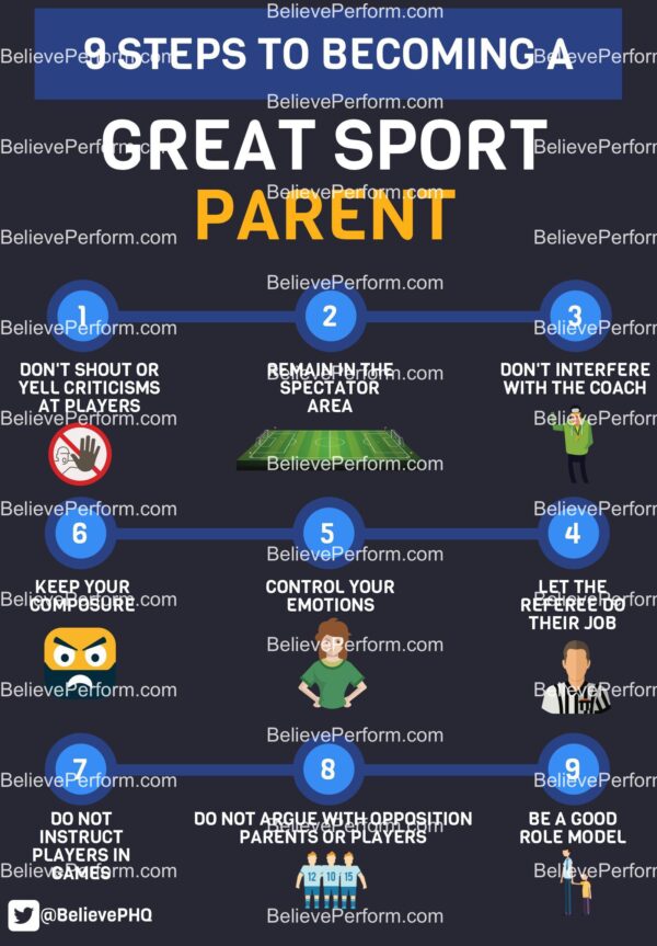 9 Steps To Becoming A Great Sport Parent BelievePerform The UK S