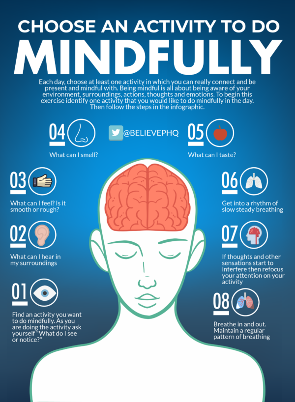 Choose an activity to do mindfully - BelievePerform - The UK's leading ...