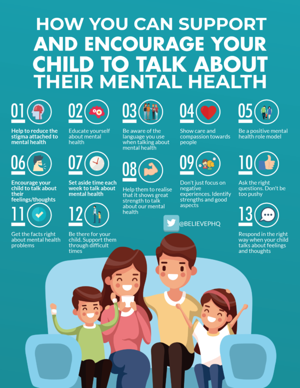 How you can support and encourage your child to talk about their mental ...