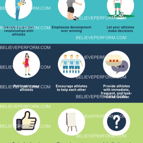 Teacher Archives - Page 20 of 27 - BelievePerform - The UK's leading ...