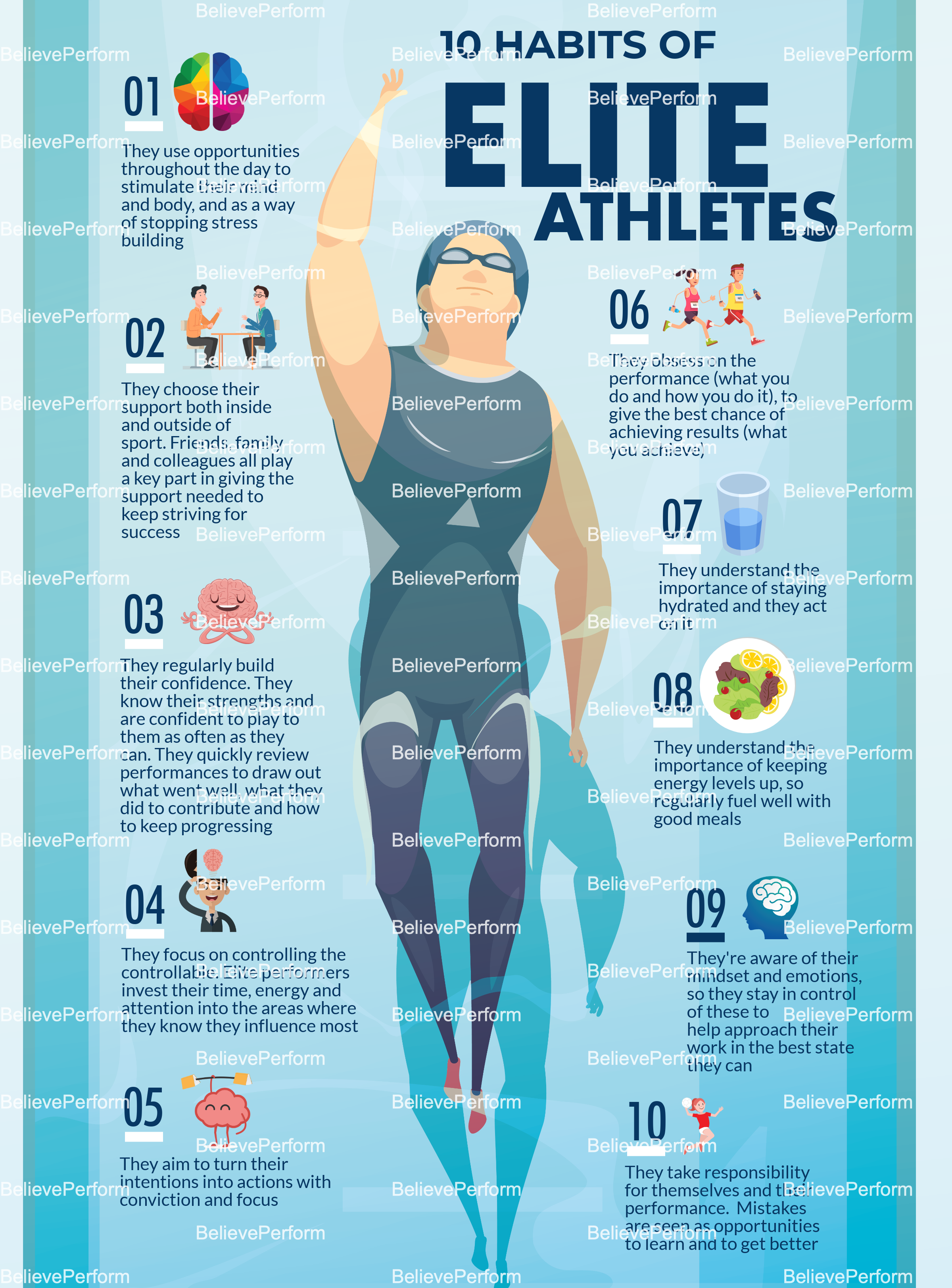 Athletic success habits