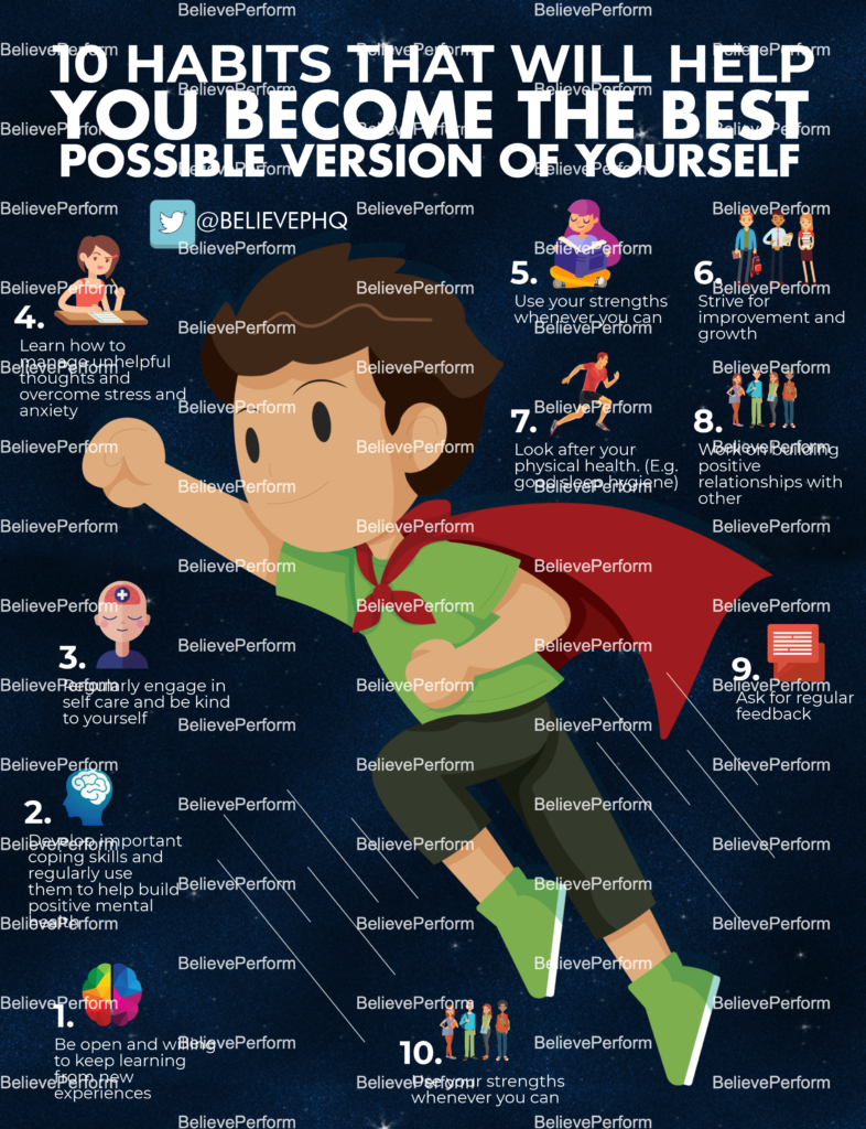 how-to-become-the-best-possible-version-of-yourself-believeperform