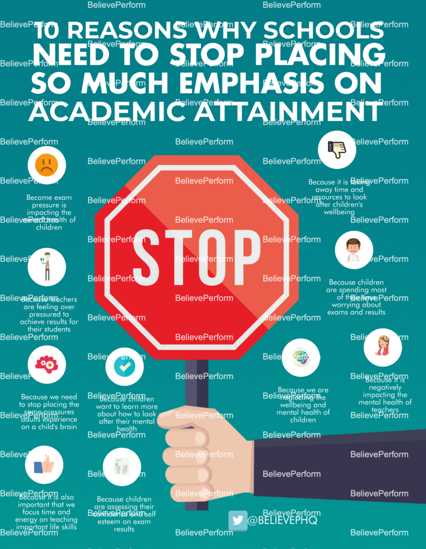 10-reasons-why-schools-need-to-stop-placing-so-much-emphasis-on