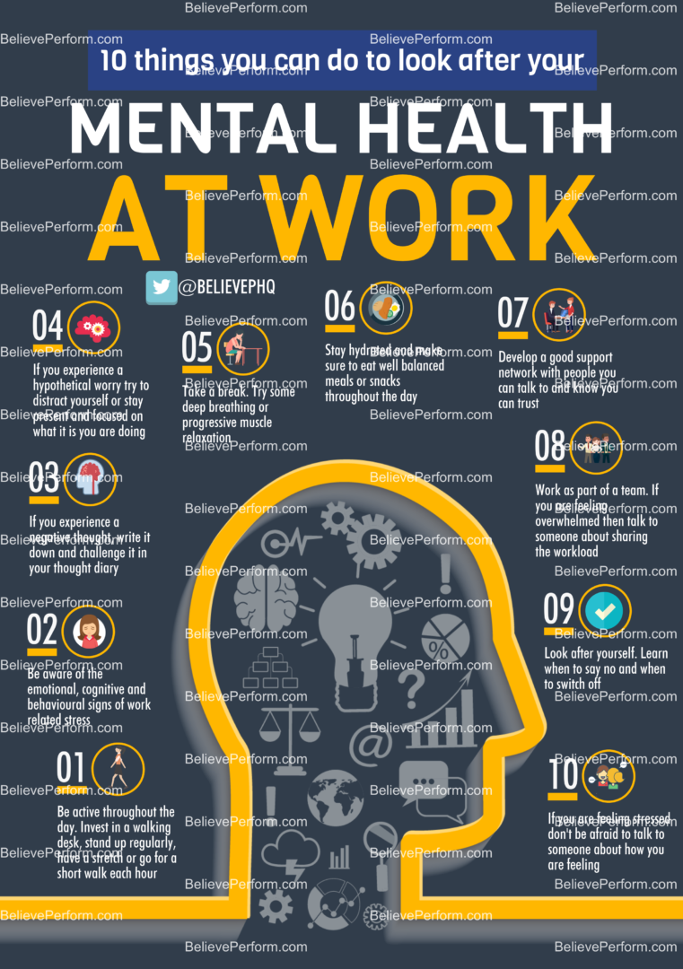 10 things you can do to look after your mental health at work ...