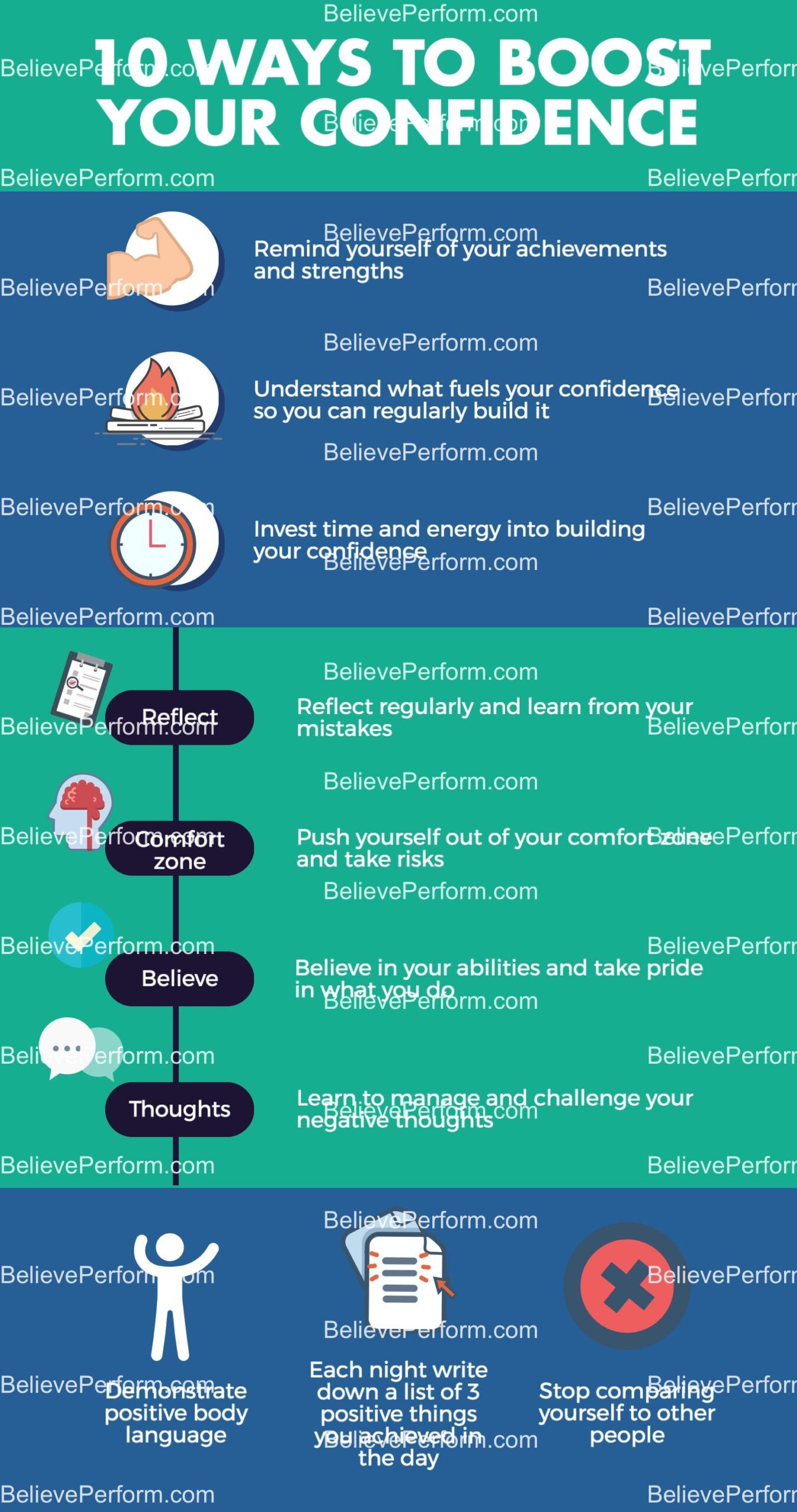 10 ways to boost your confidence - BelievePerform - The UK's leading Sports  Psychology Website