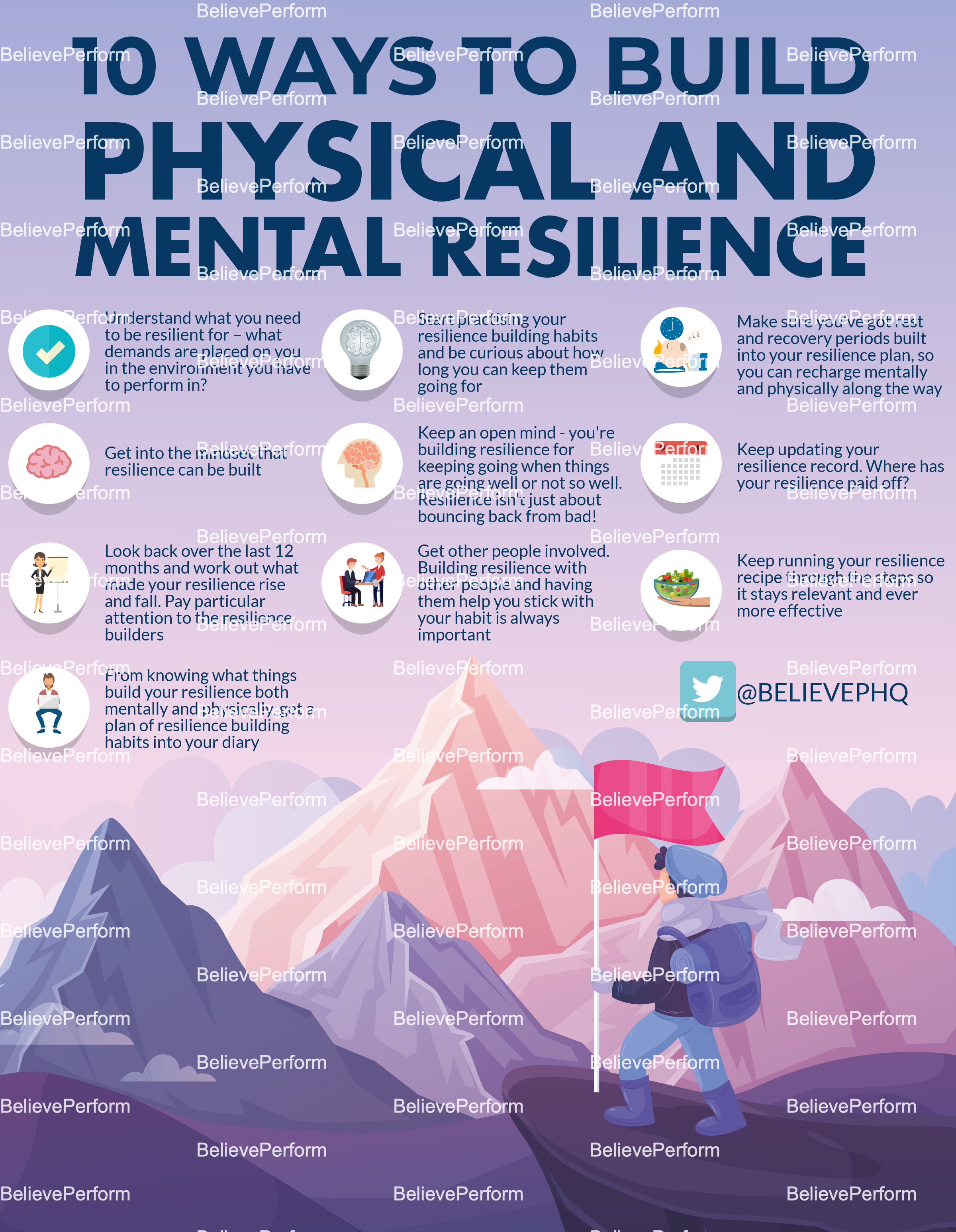 Mental resilience in sports