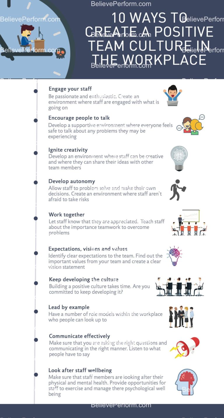 10 ways to create a positive team culture in the workplace ...