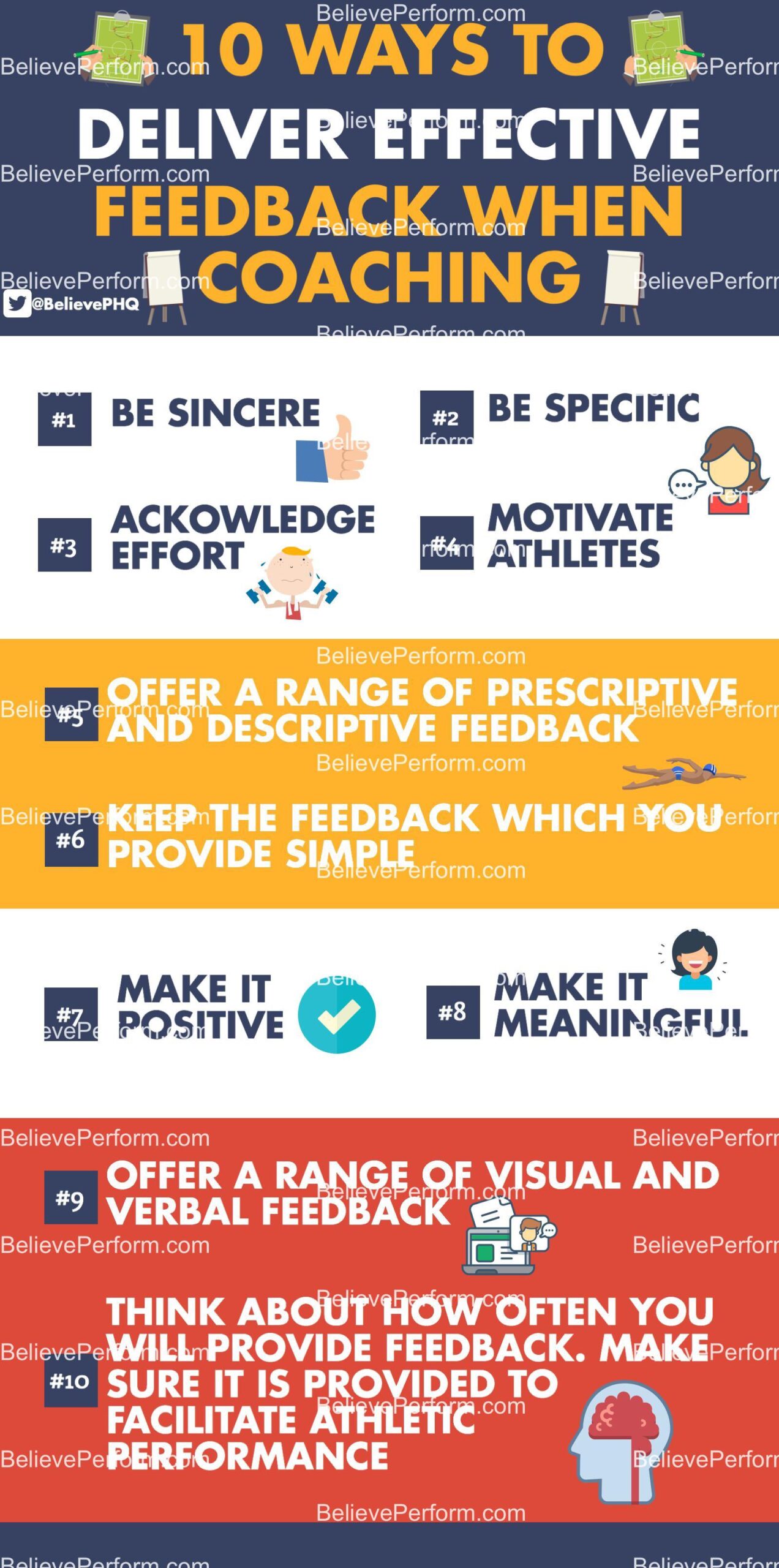 The 10 Most Powerful Coaching Questions (Infographic)