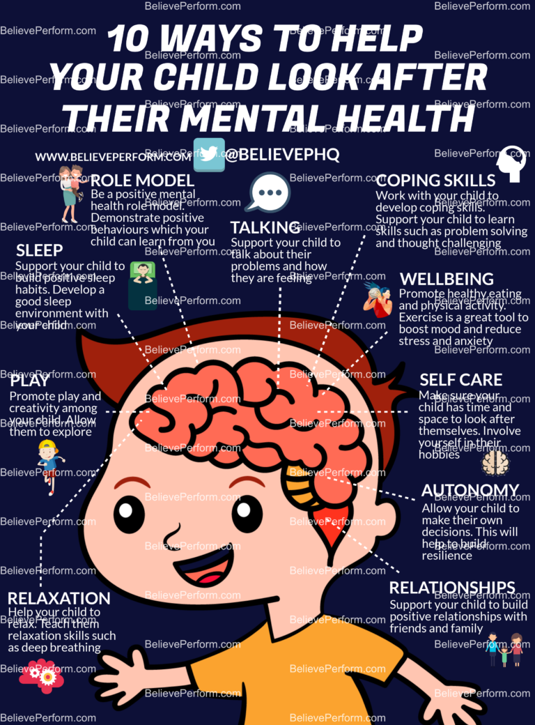 10 ways to help your child look after their mental health ...
