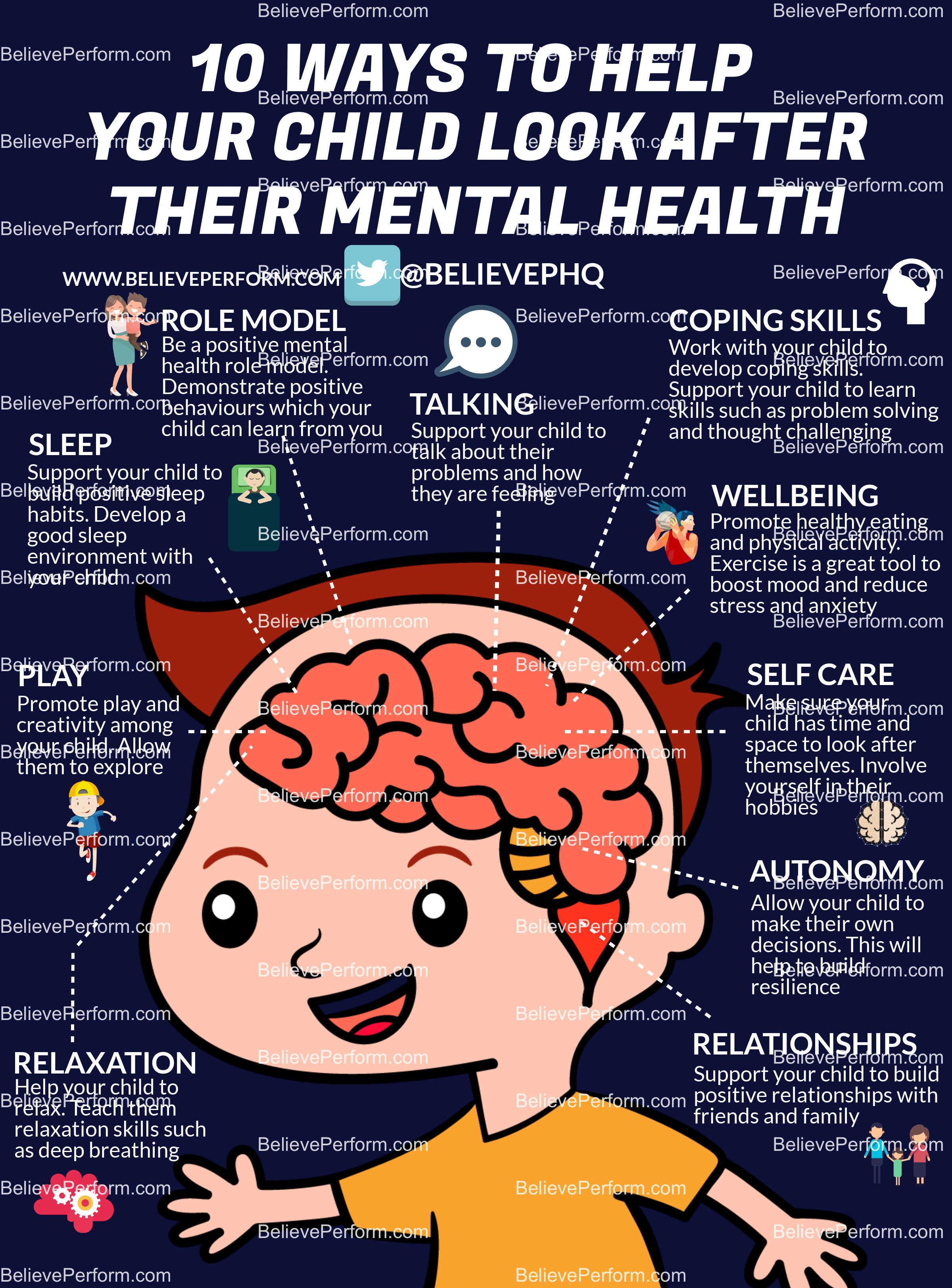 10 Ways To Help Your Child Look After Their Mental Health 