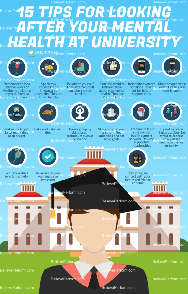 15 tips for looking after your mental health at university ...