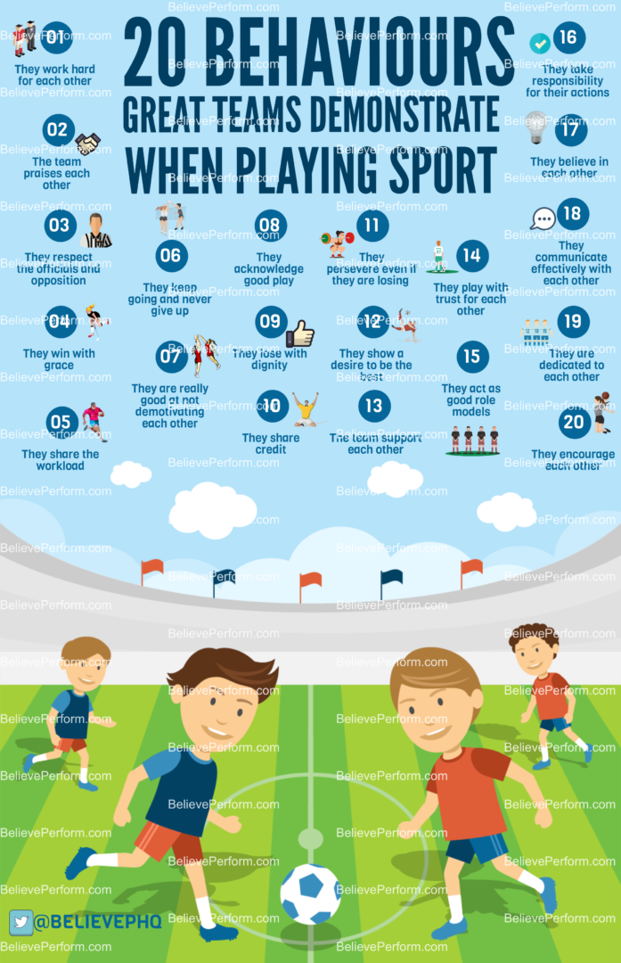 20 behaviours great teams demonstrate when playing sport