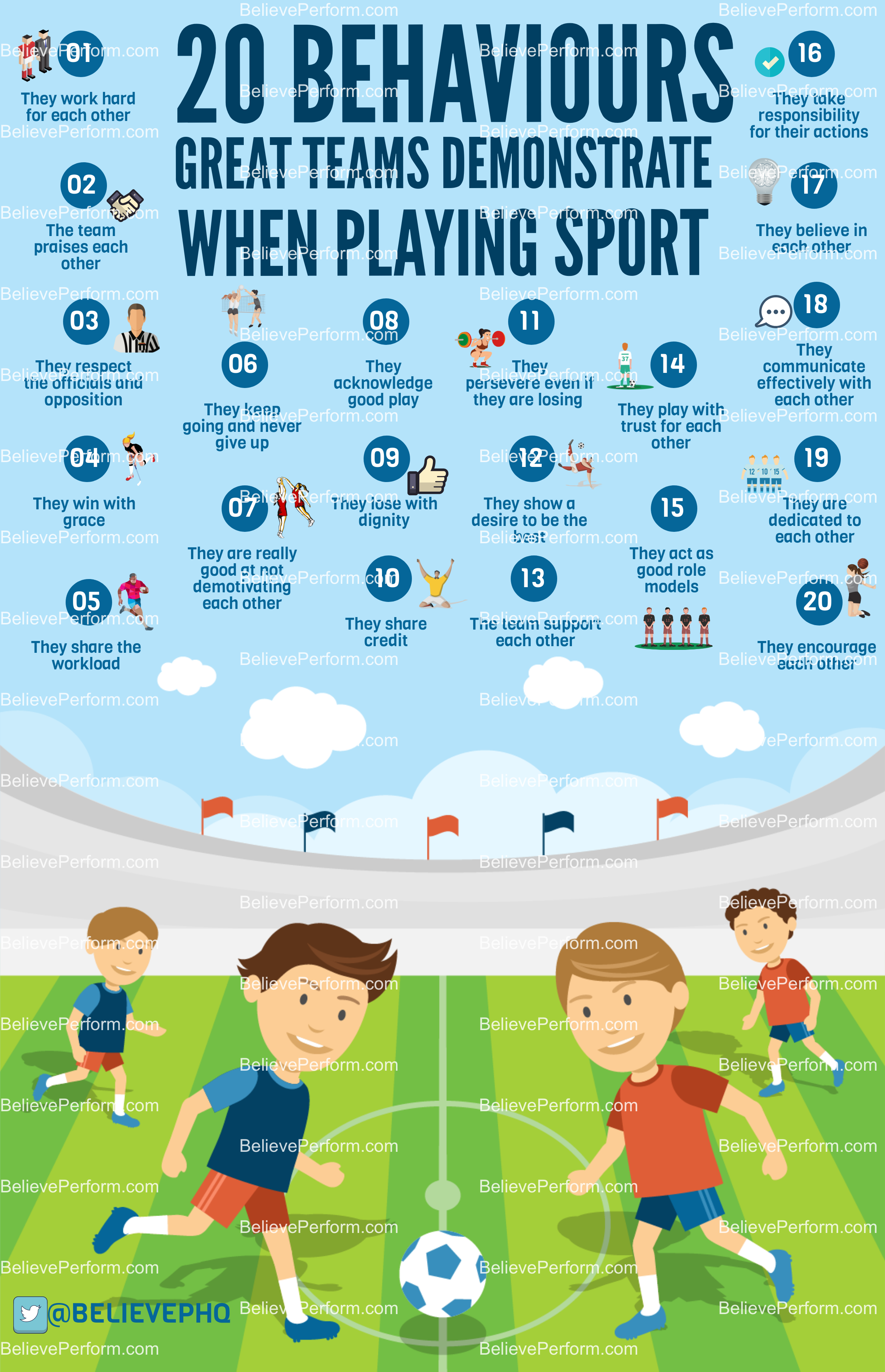 20 behaviours great teams demonstrate when playing sport - BelievePerform -  The UK's leading Sports Psychology Website