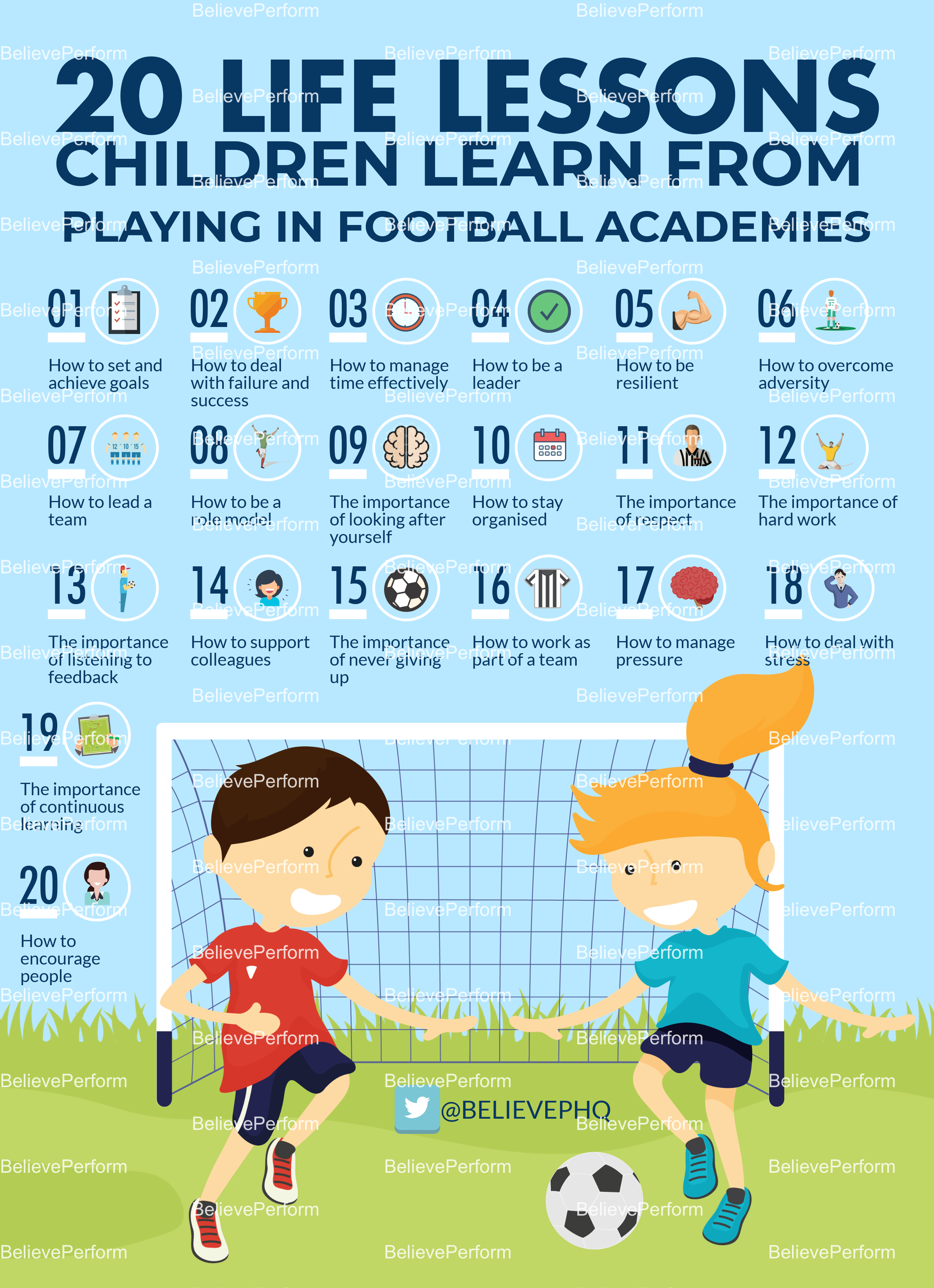 20 life lessons children can learn from playing in football academies - BelievePerform