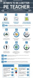 20 ways to be a better PE teacher - BelievePerform - The UK's leading ...