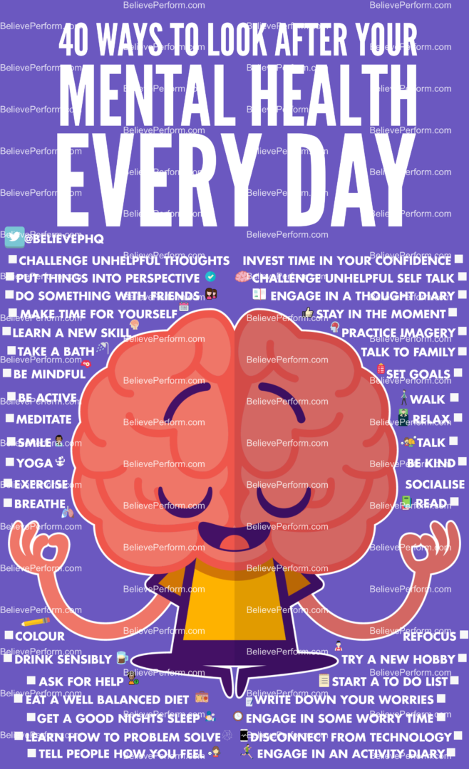 40 ways to look after your mental health every day - BelievePerform ...