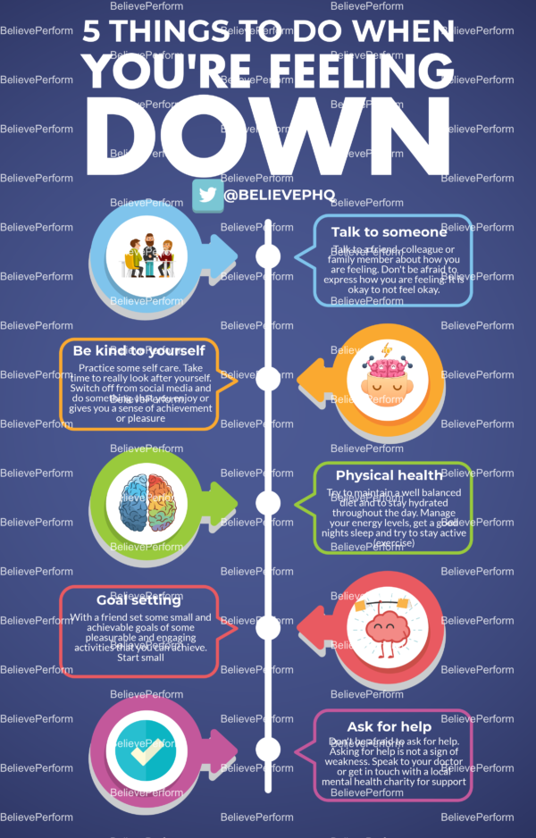 5-things-to-do-when-you-are-feeling-down-believeperform-the-uk-s