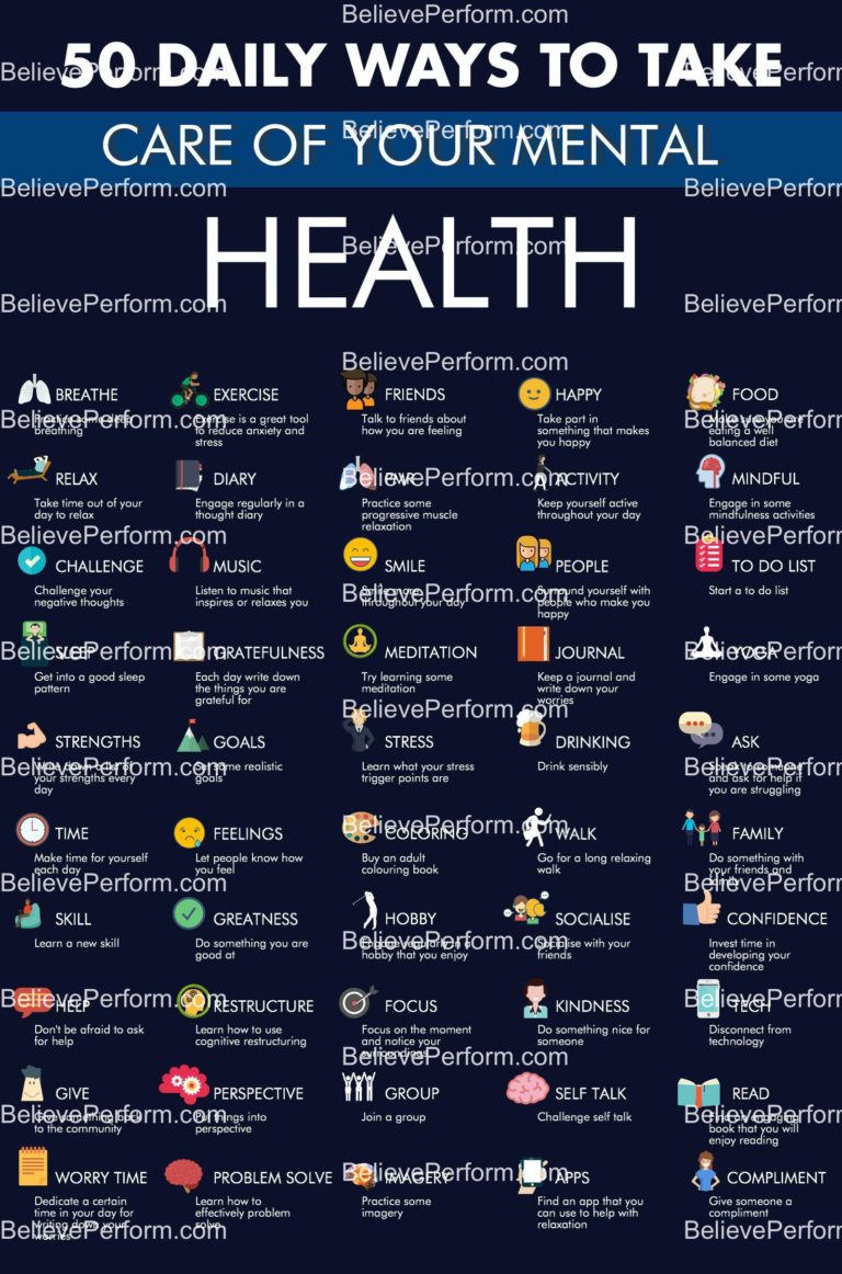 50 daily ways to take care of your mental health - BelievePerform - The ...