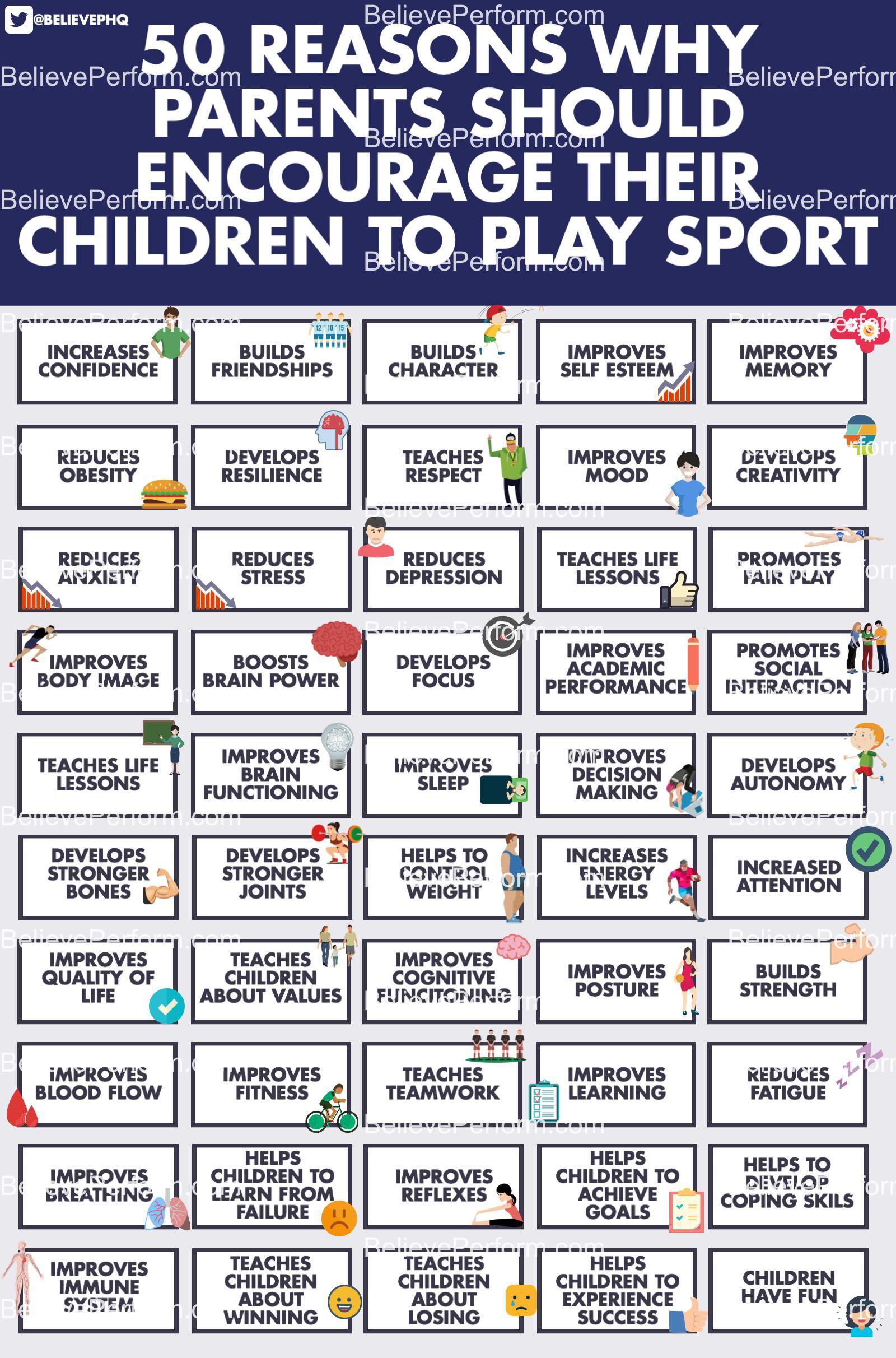 50 reasons why parents should encourage their children to play sport -  BelievePerform - The UK's leading Sports Psychology Website