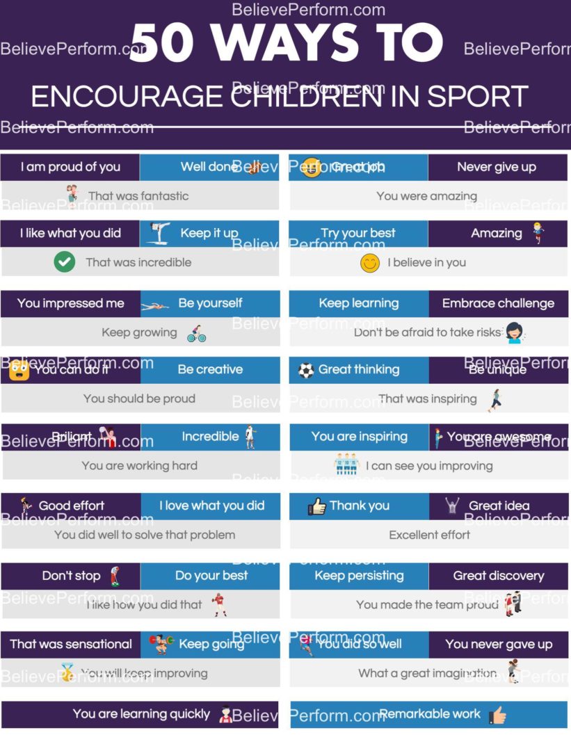 50 ways to encourage children in sport - BelievePerform - The UK's ...