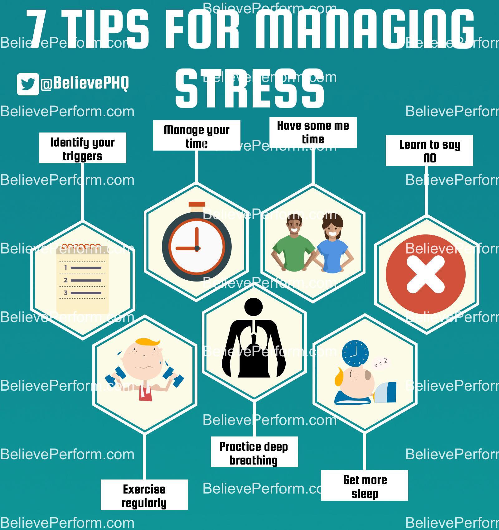 What Is Stress Management Strategy