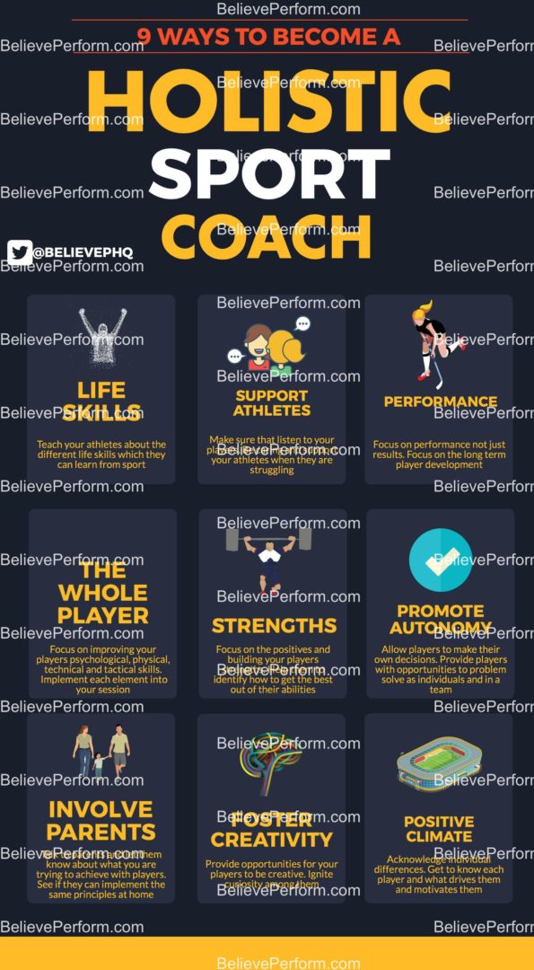 Ways To Become A Holistic Sport Coach Believeperform The Uk S Leading Sports Psychology