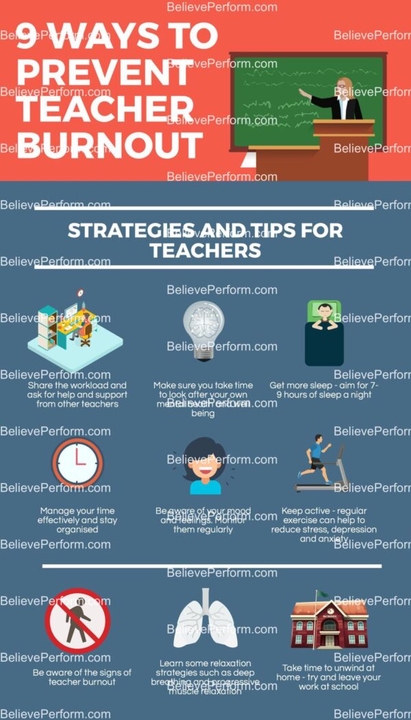 9 ways to prevent teacher burnout - BelievePerform - The UK's leading ...