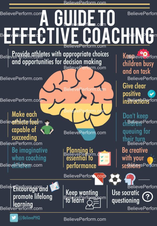 A guide to effective coaching - BelievePerform - The UK's leading ...