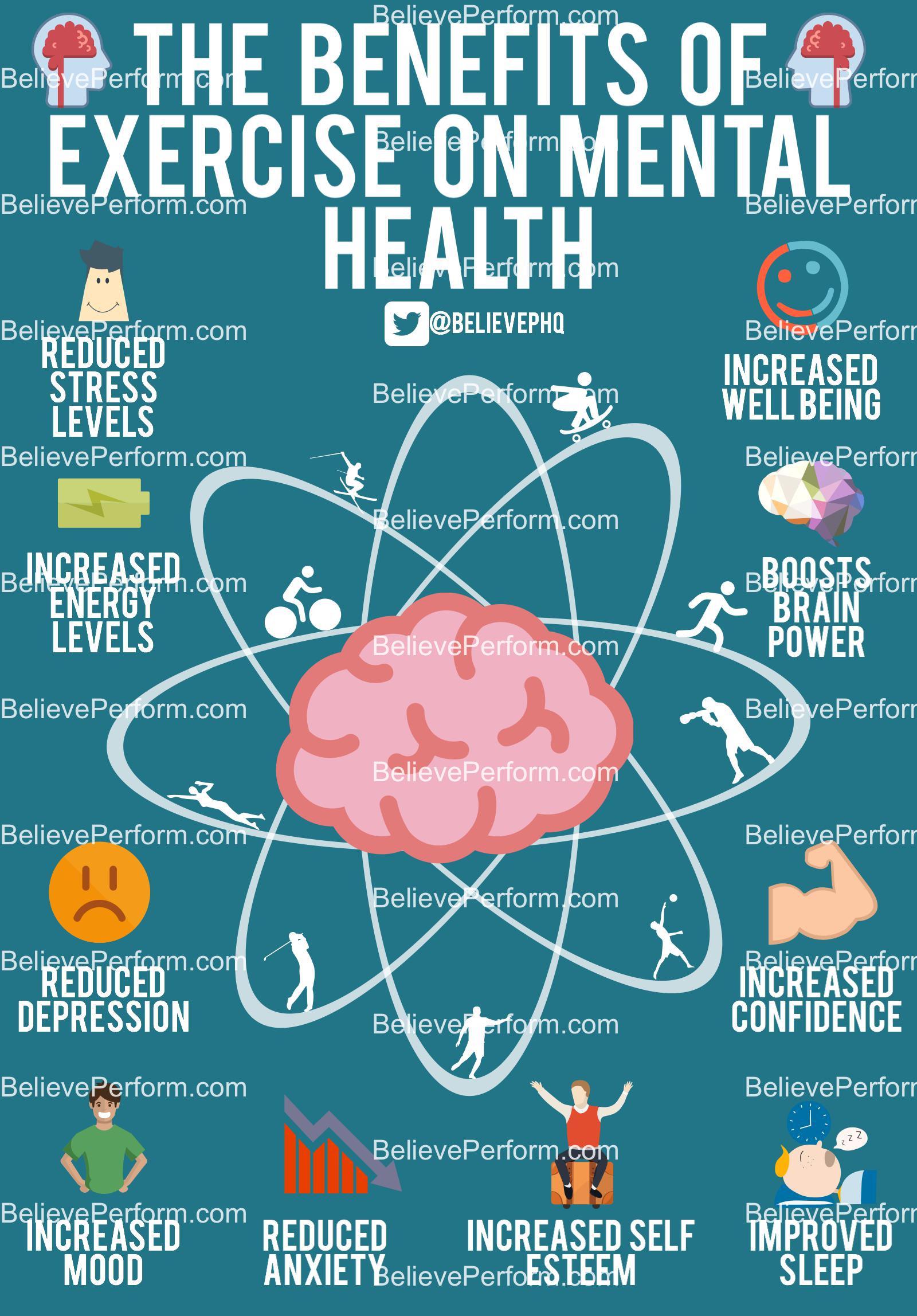 The Benefits Of Exercise On Mental And Physical Health BelievePerform   Benefits Exercise Mental Health 