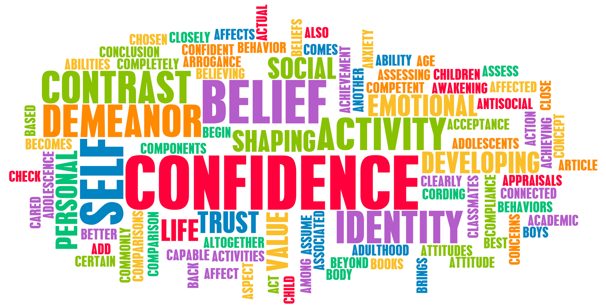 Choice Words BelievePerform The UK s Leading Sports Psychology Website