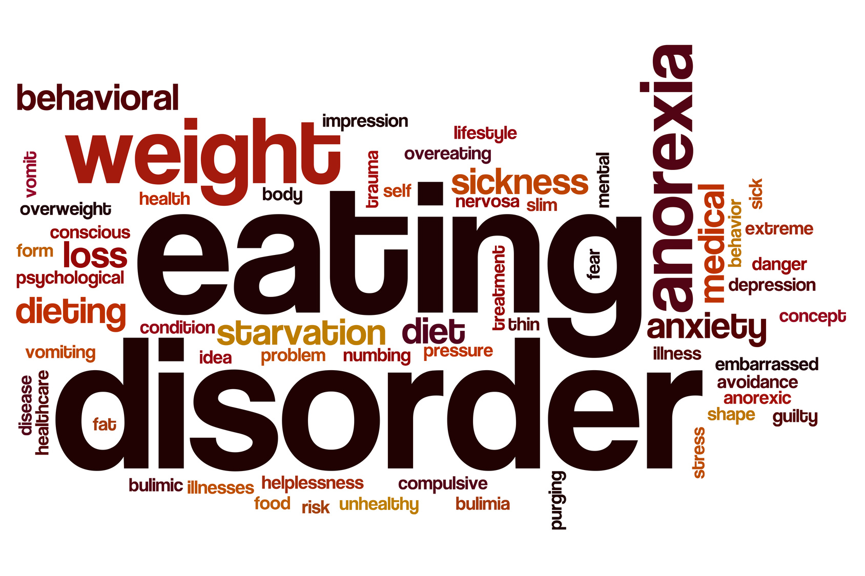 Effects Of Sport Withdrawal In The Treatment Of Eating Disorders In ...