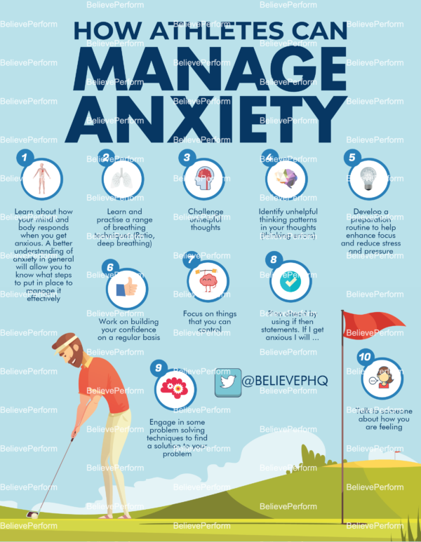 How athletes can manage anxiety BelievePerform The UK's leading