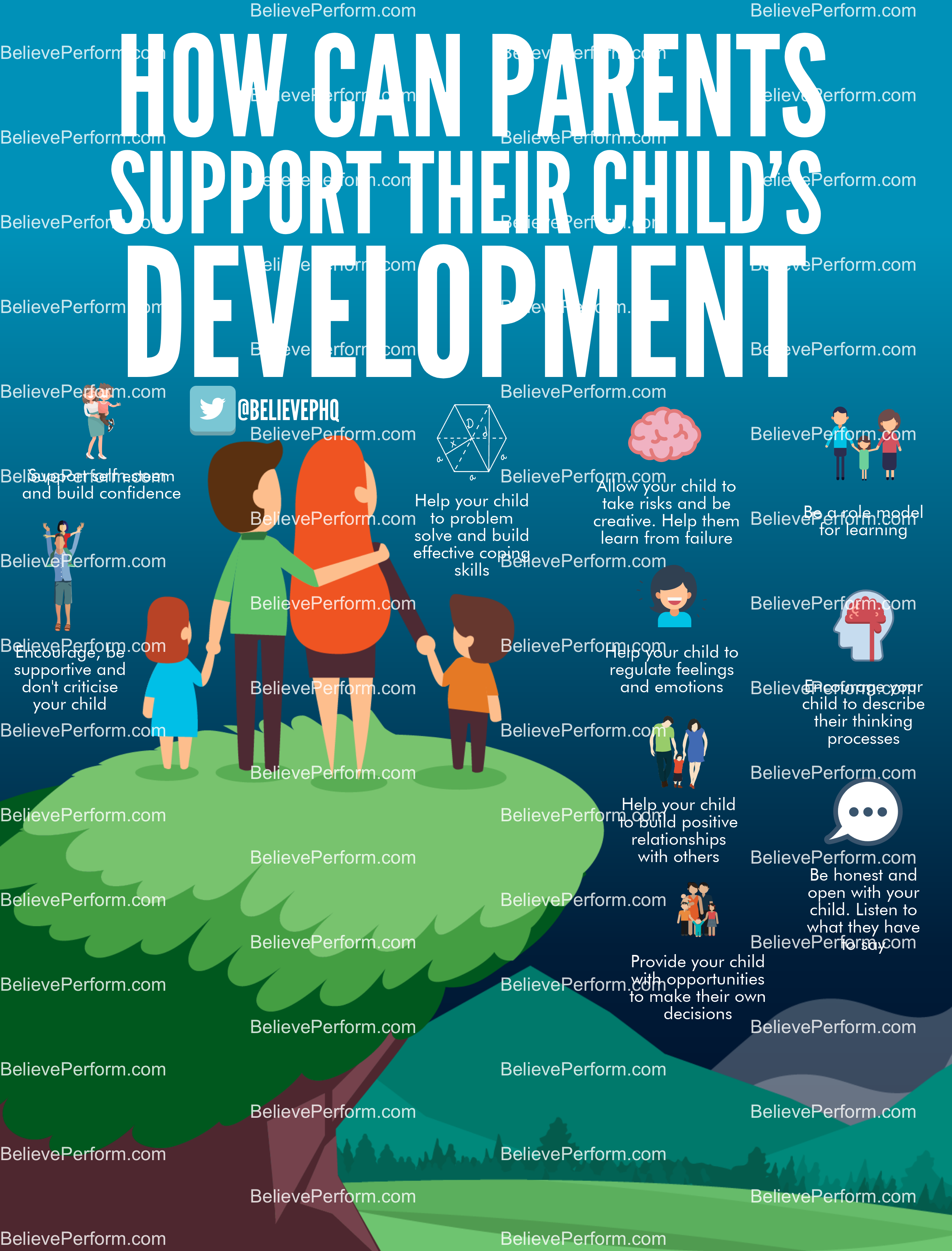 How Can Parents Support Their Childs Development BelievePerform The