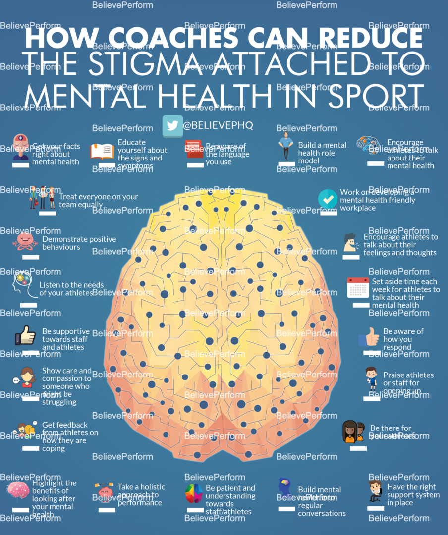 How coaches can reduce the stigma attached to mental health in sport ...