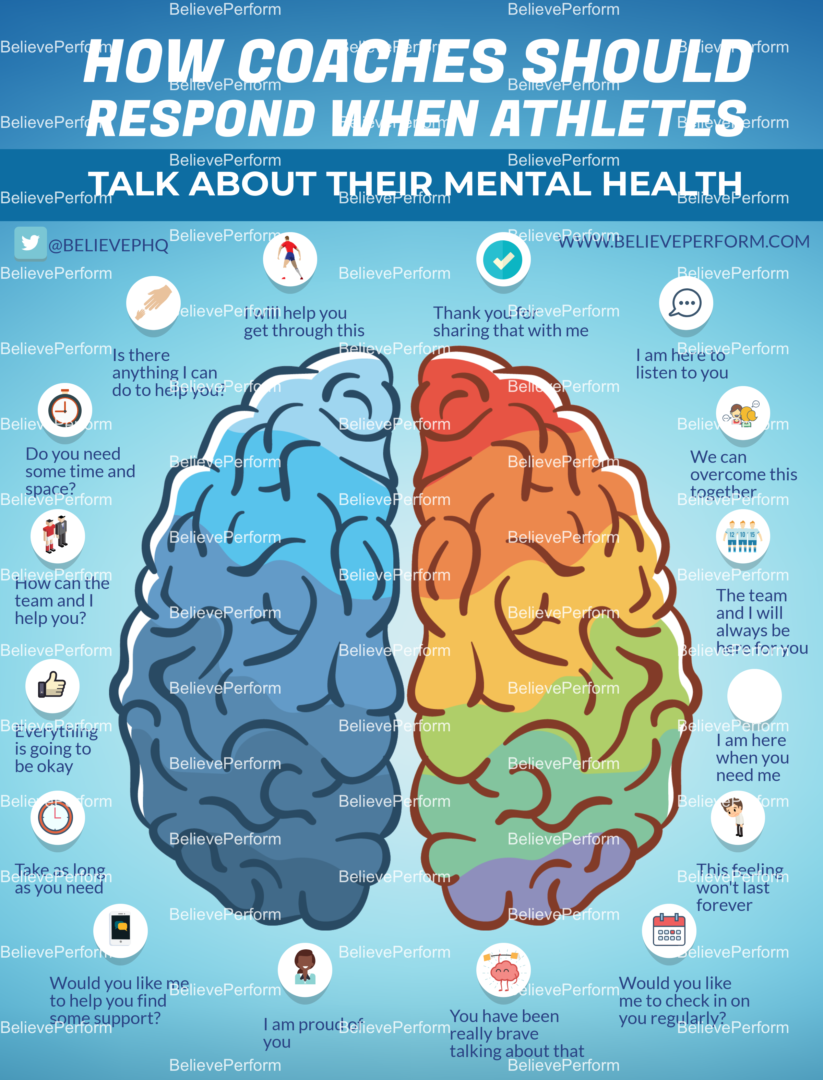How coaches should respond when athletes talk about their mental health ...