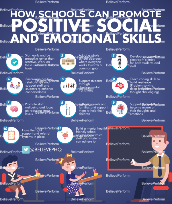 How schools can promote positive social and emotional skills ...