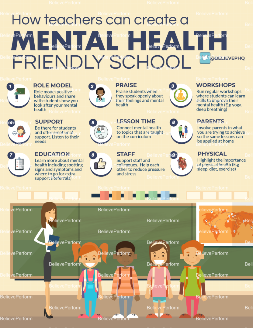 How teachers can create a mental health friendly school ...