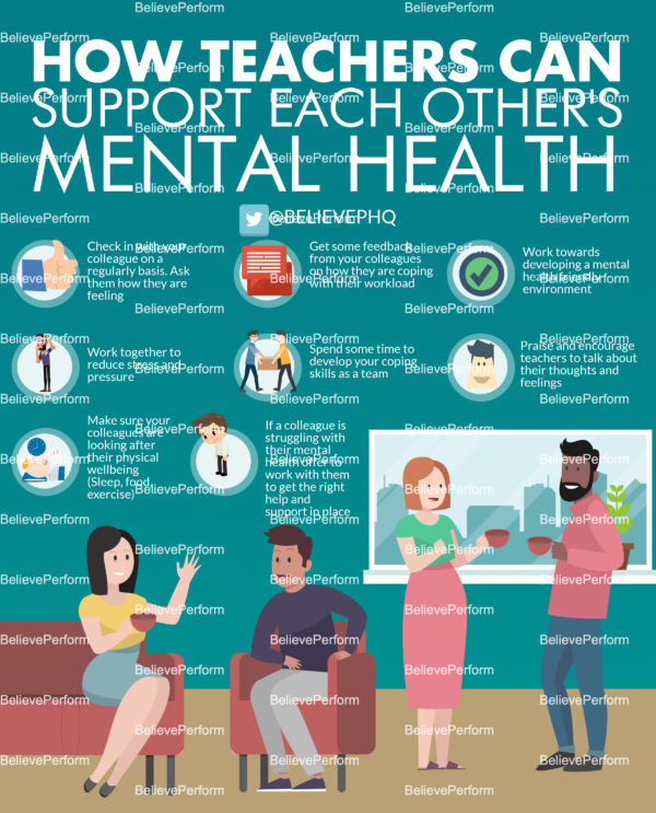 how-teachers-can-support-each-other-s-mental-health-believeperform