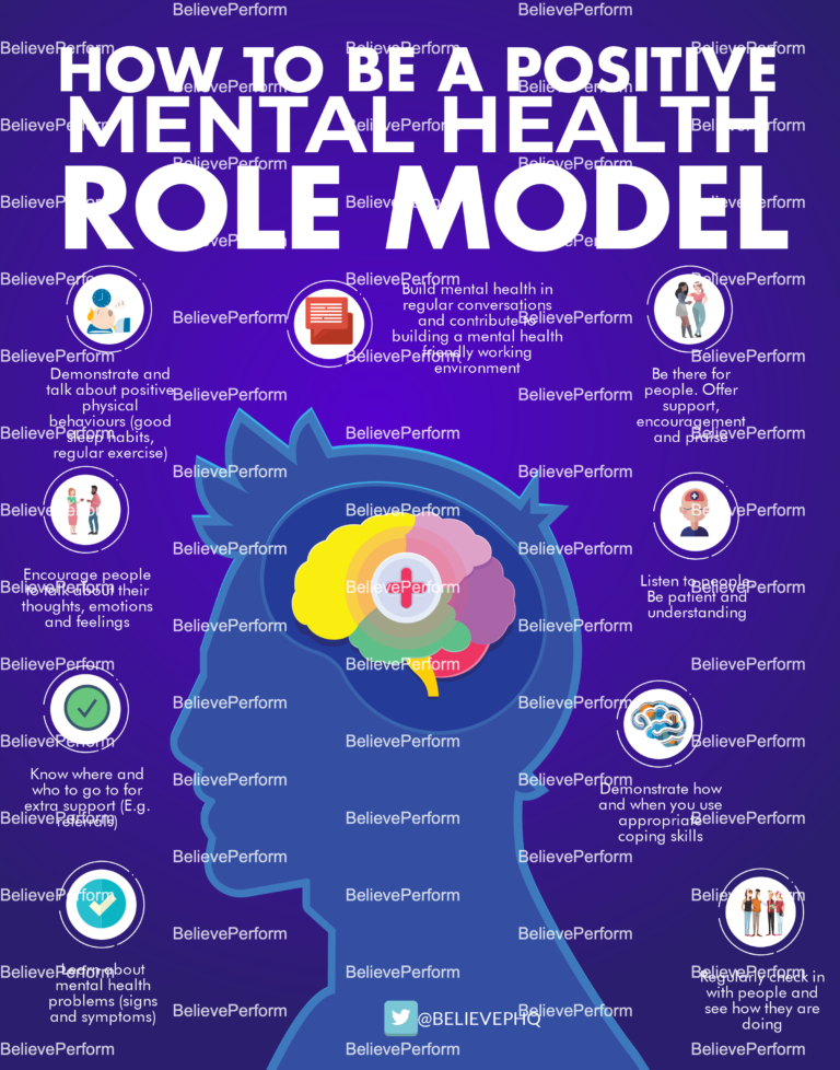 how-to-be-a-positive-mental-health-role-model-believeperform-the-uk