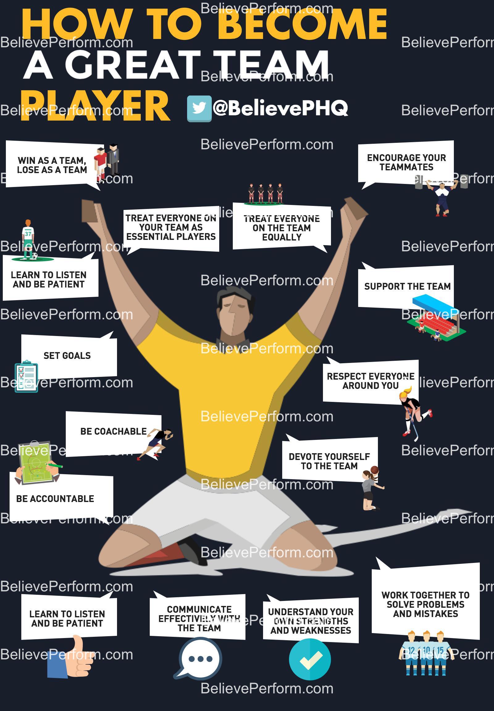 20 behaviours great teams demonstrate when playing sport - BelievePerform -  The UK's leading Sports Psychology Website