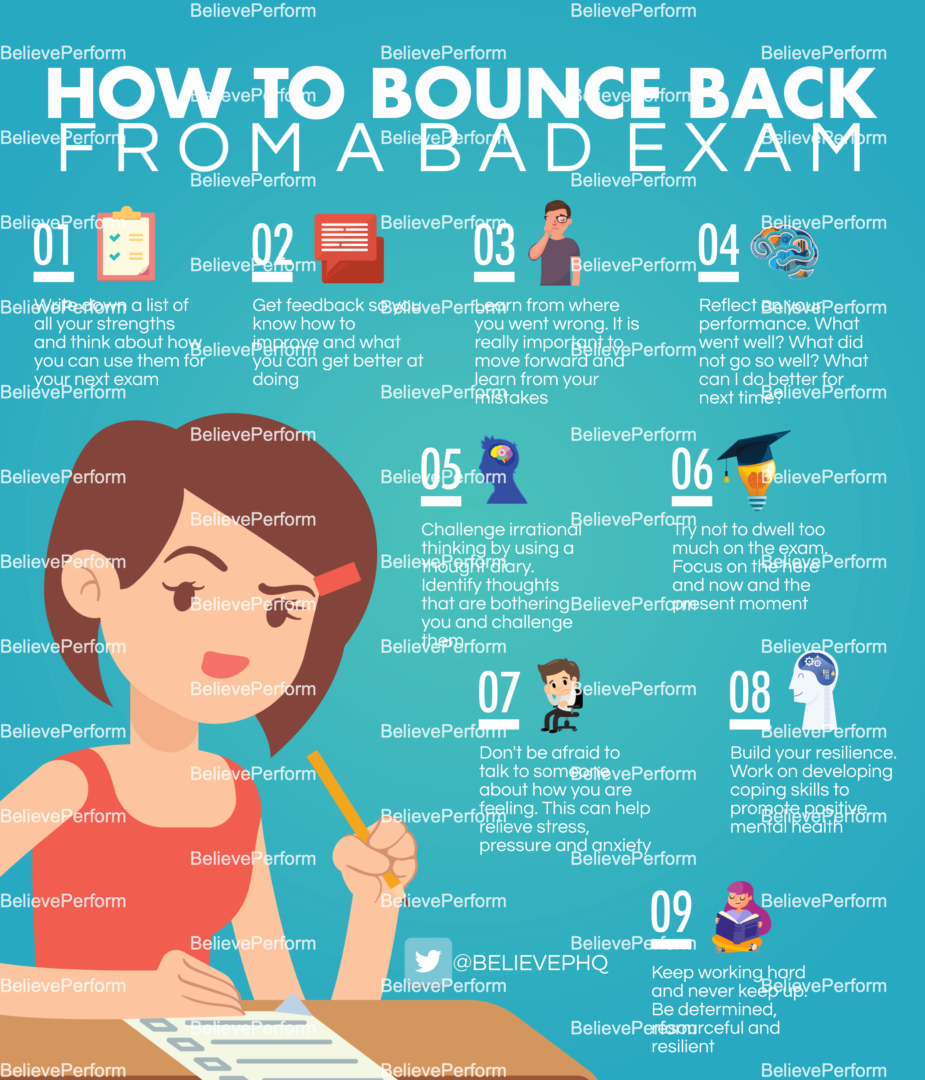 how-to-bounce-back-from-failure-dr-kevin-c-snyder