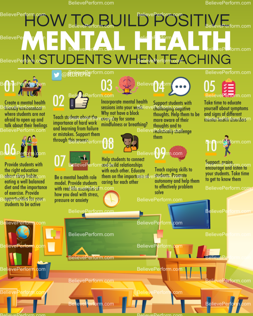 How To Build Positive Mental Health In Students When Teaching ...