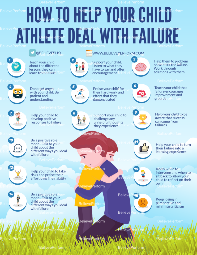 How to help your child athlete deal with failure - BelievePerform - The ...