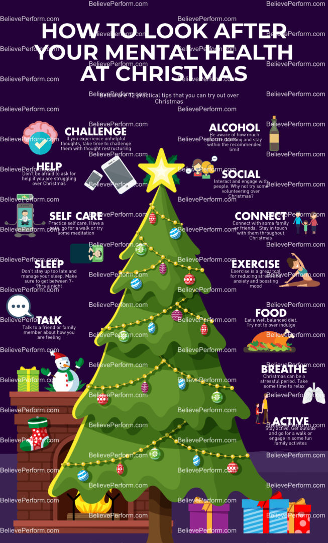 How To Look After Your Mental Health At Christmas Believeperform