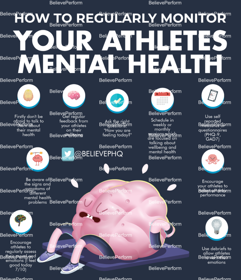 how-to-regularly-monitor-your-athletes-mental-health-believeperform