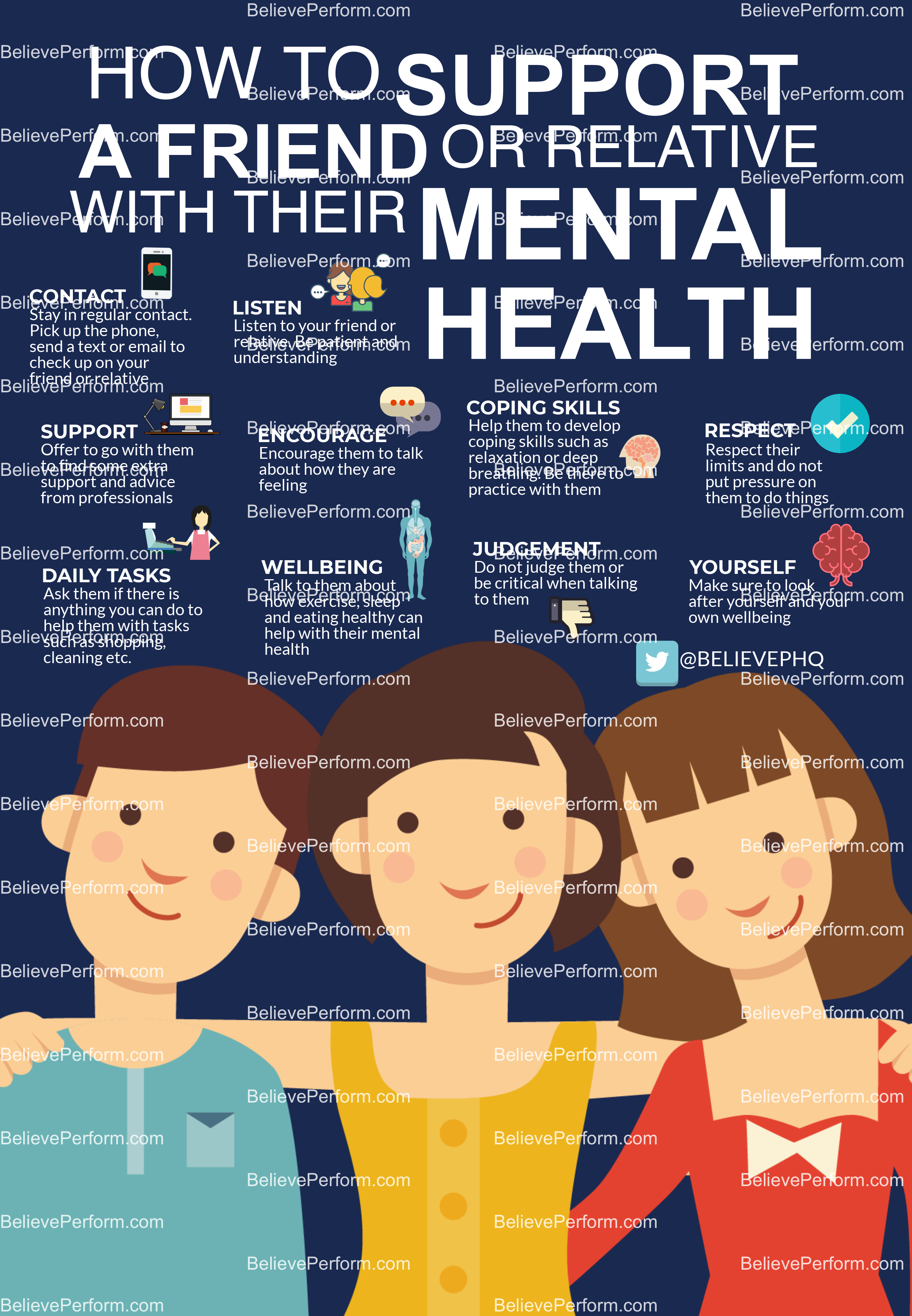 https://members.believeperform.com/wp-content/uploads/2019/09/How-to-support-a-friend-or-relative-with-their-mental-health-1.png?utm_source=chatgpt.com