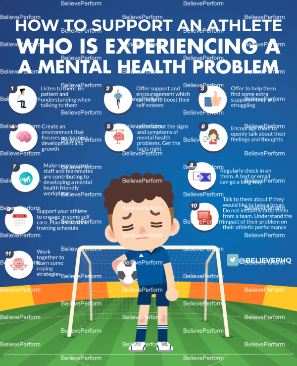 How to support an athlete who is experiencing a mental health problem ...