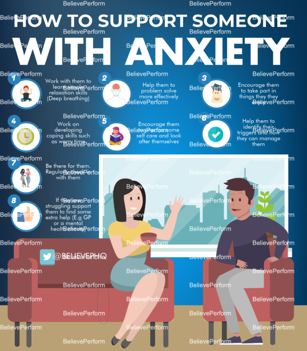 How To Support Someone With Anxiety - Believeperform - The Uk's Leading 