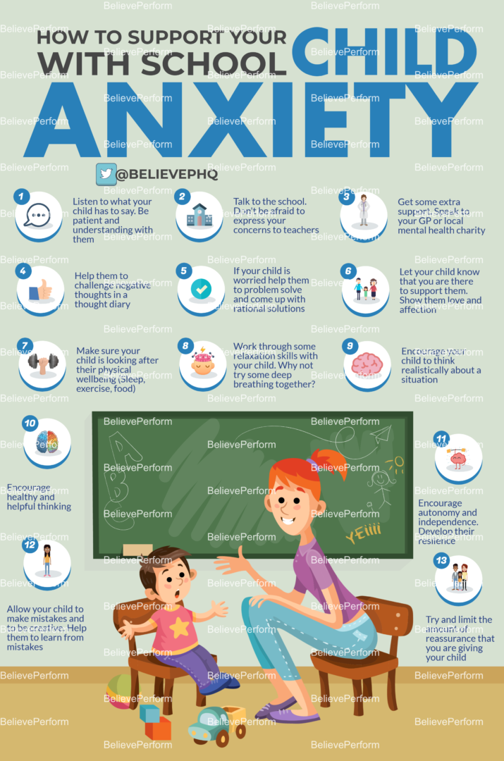 How to support your child with school anxiety - BelievePerform - The UK ...