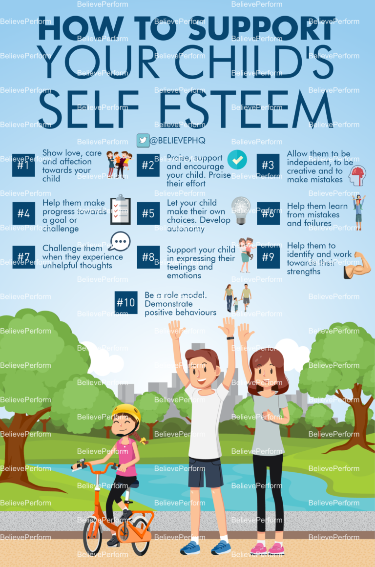 How to support your child's self esteem - BelievePerform - The UK's ...